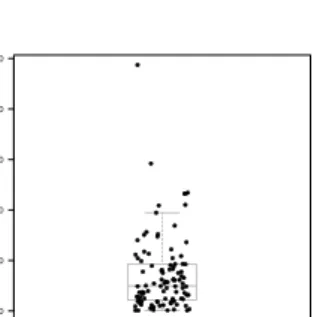 Figure 1: This is my figure caption