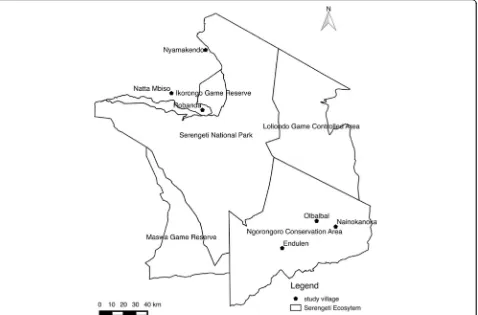 Fig. 1 Map of the Serengeti ecosystem showing study villages; thick lines denote the protected areas