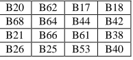 Fig. 6.  Modified IEEE 68 bus test network. 