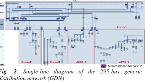 Table 1 Nine Copulas Used in the Study Index Copula 