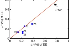 Fig.  4. 
