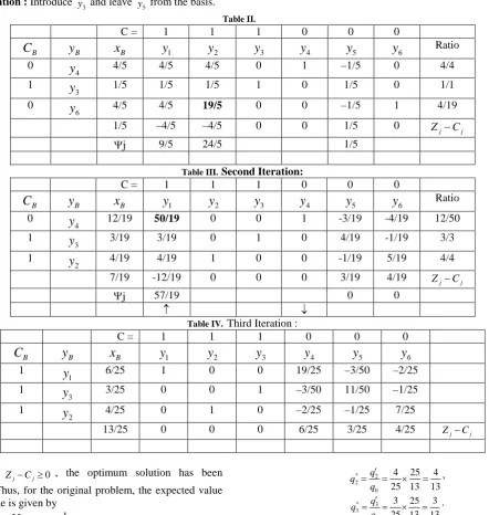 Table II.   1 