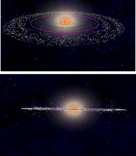 Fig. 1. Evolution of Protoplanetary disk during first giga year. 