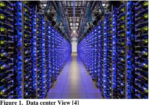 Figure 1.  Data center View [4]  