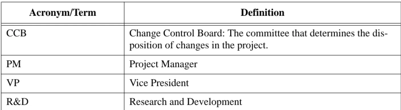 Table 1: Acronyms and Definitions