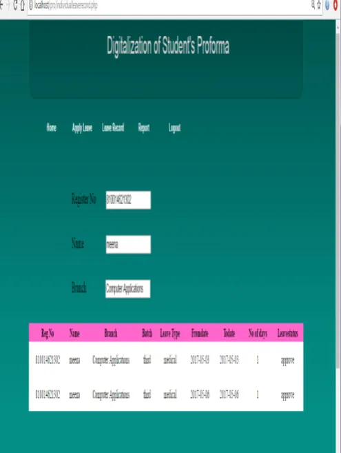 Figure 7.  View status 