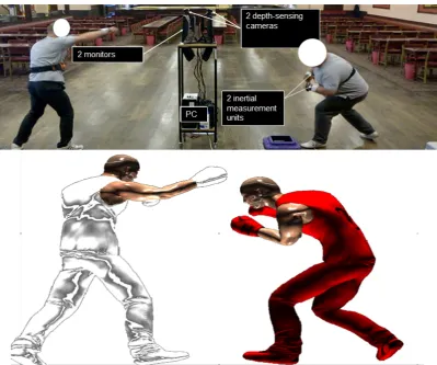 Figure 1. The exergaming system comprising hardware and software with real-time avatar mapping.