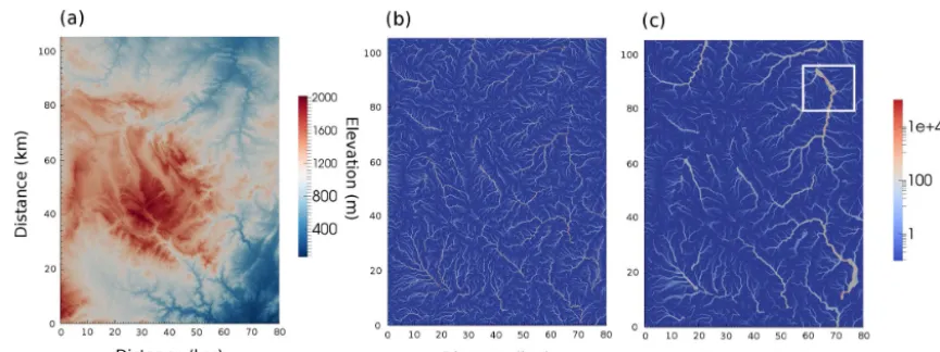 Figure 9. Application of the cell-to-cell SFD and node-node MFD algorithms to a palaeo-DEM (digital elevation model)
