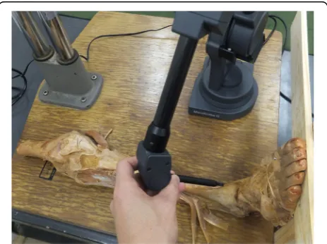 Fig. 1 The MicroScribe system