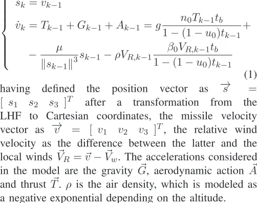 TABLE I: Missile model parameters