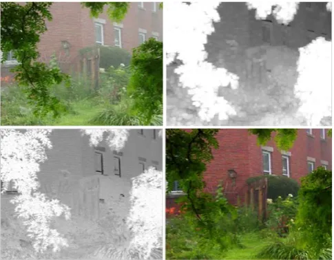 Figure 1.  An overview of proposed dehazing approach. Top-left: original hazy image. Top-right: dark channel prior