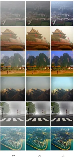 Figure 9.  Shows quantitative comparison of various images. (a) hazy picture to be dehazed (b) Guo et al [35] approach (c) proposed approachThe proposed method is examined based on some parameters, i.e