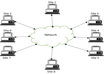 figure 1.  SS