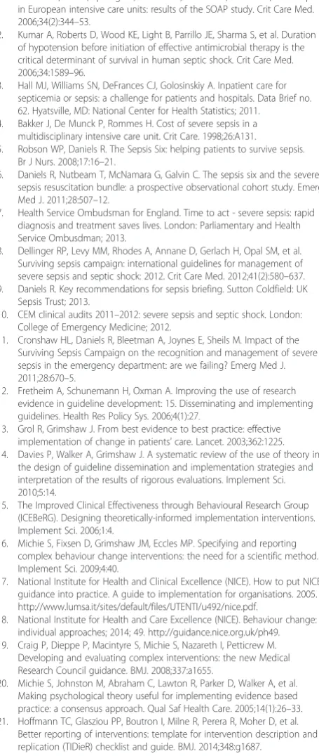 Table outlining frequently used BCTS for each intervention function. Used