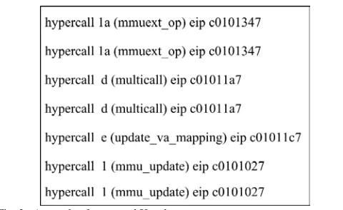 Fig. 2.  A sample of converted Xenalyze output.  