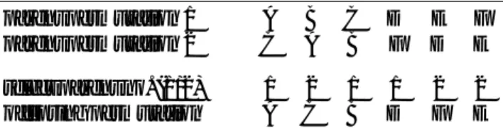 Figure 2: Precedence Preservative Crossover.