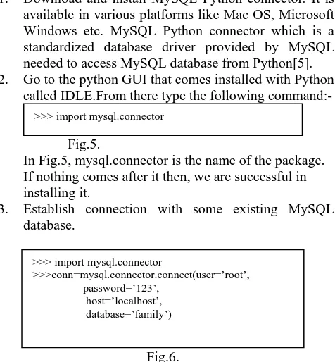 Fig.5. In Fig.5, mysql.connector is the name of the package. 