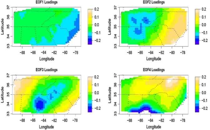 Fig. 4 Plots of the ﬁrst four empirical orthogonal functions of the REAM from 6–25 June 2005