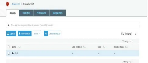 Figure 2. Bucket ‘testbucket1551’ and Folder ‘test’ created in Amazon S3  