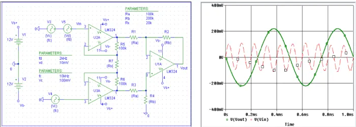 Figure 16.4-2a.  pSPICE schematic of IA (Instrumentation amplifier) constructed with the general  purpose LM324 opamp