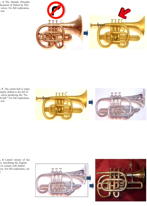 Fig. 5 The cornet bell is exper-