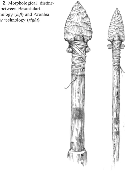 Fig. 2 Morphological distinc-tion between Besant darttechnology (left) and Avonleaarrow technology (right)