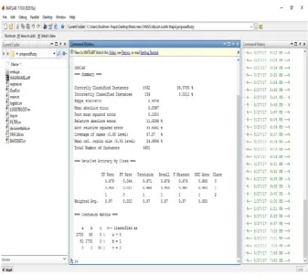 Fig.3 Snapshot of fuzzy based DBSCAN   