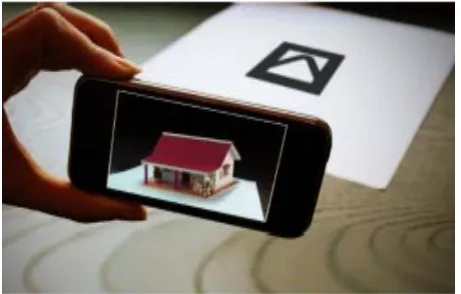 Fig 1.3 HMD based AR display technology  