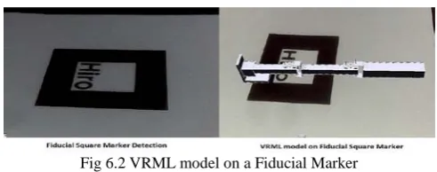 Fig 6.2 VRML model on a Fiducial Marker  