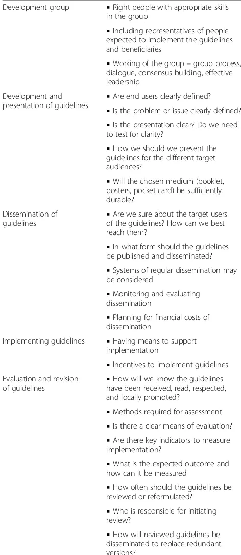 Table 2 Factors that favor guidelines influencing practice