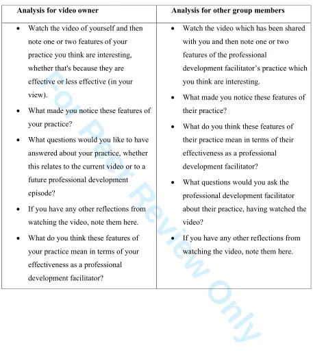 Table 4. Video observation prompts 