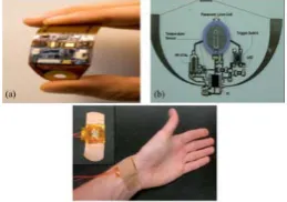 Fig. 7. Flexible BSN nodes. (a) Wireless ECG patch developed  by IMEC on a flexible substrate 