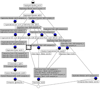 Fig. 8. Application, FCL
