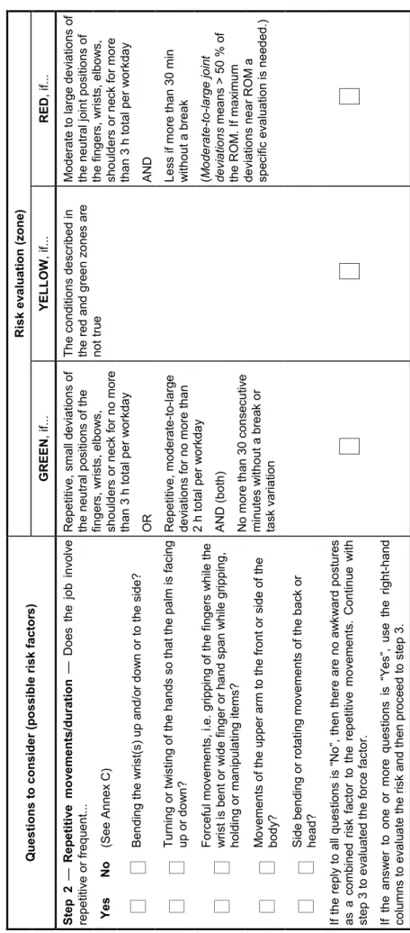 Table B.2 (continued) Risk evaluation (zone)  Questions to consider (possible risk factors)  GREEN, if..