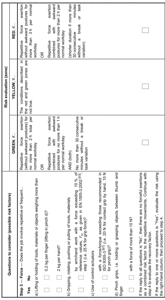 Table B.2 (continued) Risk evaluation (zone)  Questions to consider (possible risk factors)  GREEN, if..