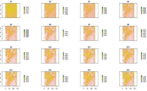 Fig.2 Indian Pine Site 3 -16(220) Bands  