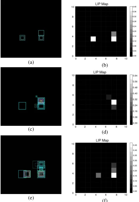 Fig. 10.Salient location for the postlearning trial [for the prelearning trialrefer to Fig