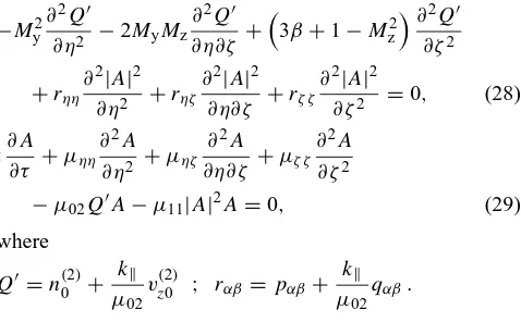 Fig. 2. For convenience, the shape of the dromion is assumedto be spherical (i.e. equal width ratio) while the time is takento be t = 0