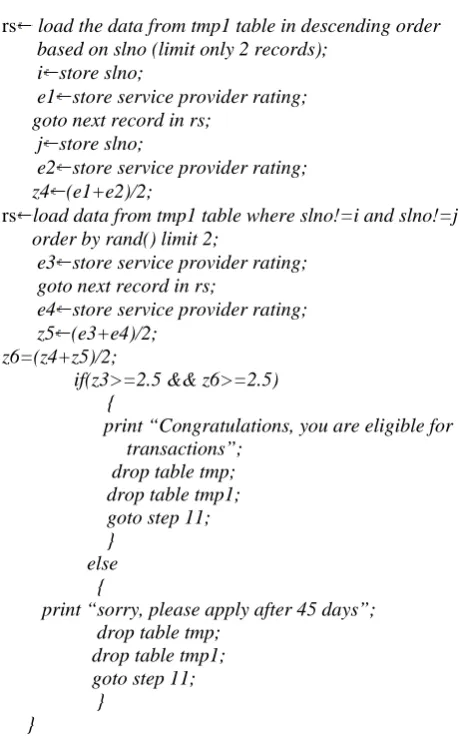 Table 2 respectively:       In this example, client C4 and service provider SP4 has 