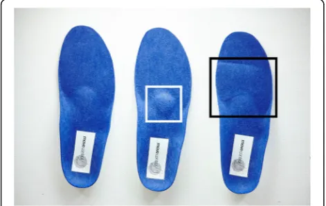Fig. 2 Bottom surface of the orthoses used in this study. Left toright: control, metatarsal pad, forefoot cushioning (shore 12)
