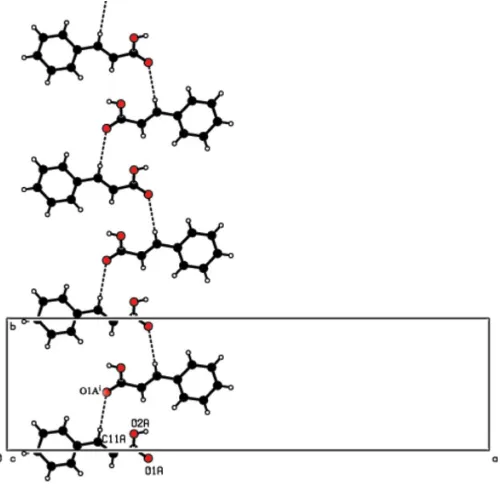Figure 3C—H� � �O interactions observed in cinnamic acid molecules A and B[symmetry code: (ii) 1 � x, y, 32 � z].