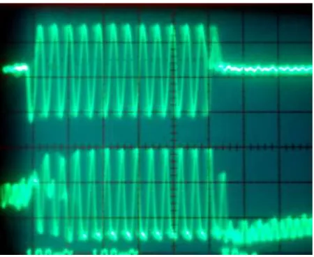Figure 1.  ON/OFF pulse before and after 20 dB sideband reduction with a series emitter  negative group delay filter