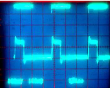 Figure 4. Two phase data pulses using end to end pulse modulation as seen in Fig. 3.  The  data pattern is 1010101010-- using 3 PSK modulation (90 degree phase difference)