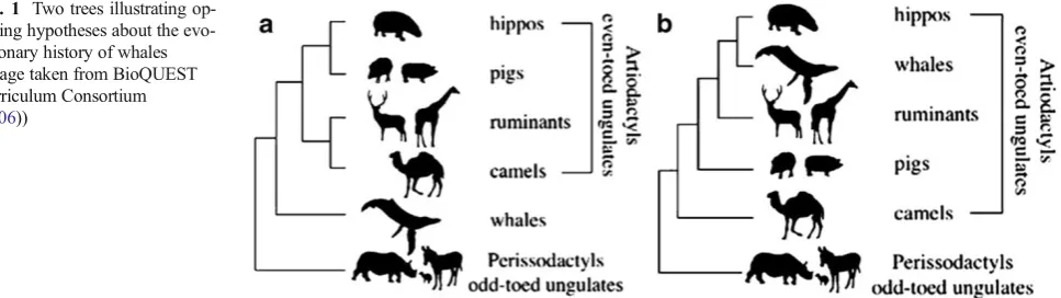 Fig. 1 Two trees illustrating op-