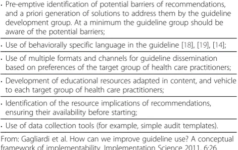 Table 3 Strategies to support guideline uptake