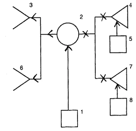 Figure 2. A Wigmorean Chart of the "bloody cloak" argument. 