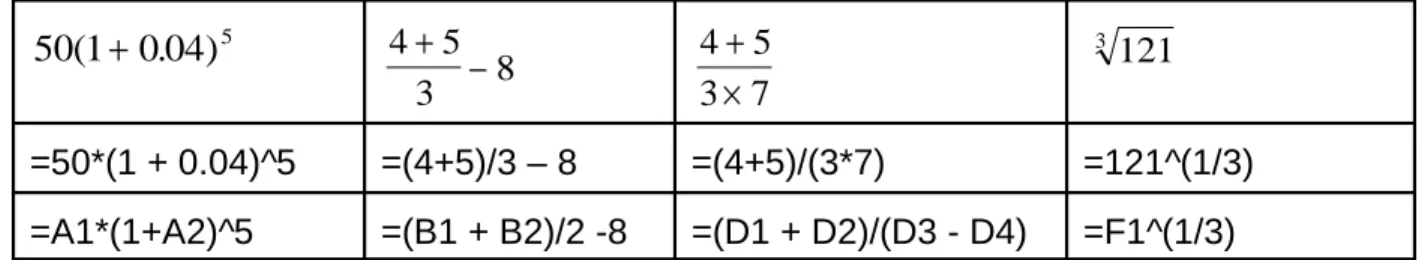 Figure 1 Figure 2Quantitative Approaches in Business Studies Chapter 2