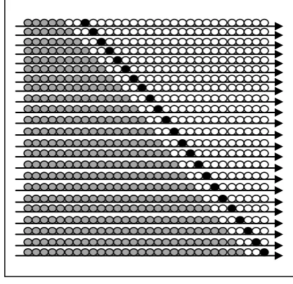 Figure  2. Time Series Cross Validation-2(TSCV-2) 