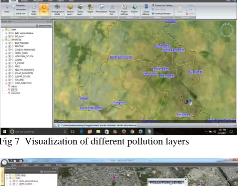 Fig. 6 displaying of different point layers of pollution data through QGIS  