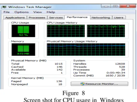 Figure 6 Screenshot for Disk Partition System for BOSS 